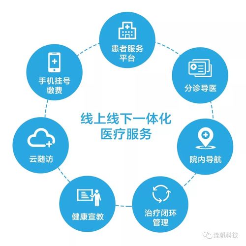 智護屏落地夏陽街道社區(qū)衛(wèi)生服務(wù)中心，物聯(lián)網(wǎng)應(yīng)用惠及居民便捷服務(wù)