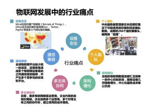賦能萬(wàn)物互聯(lián) 區(qū)塊鏈技術(shù)如何重塑物聯(lián)網(wǎng)應(yīng)用服務(wù)